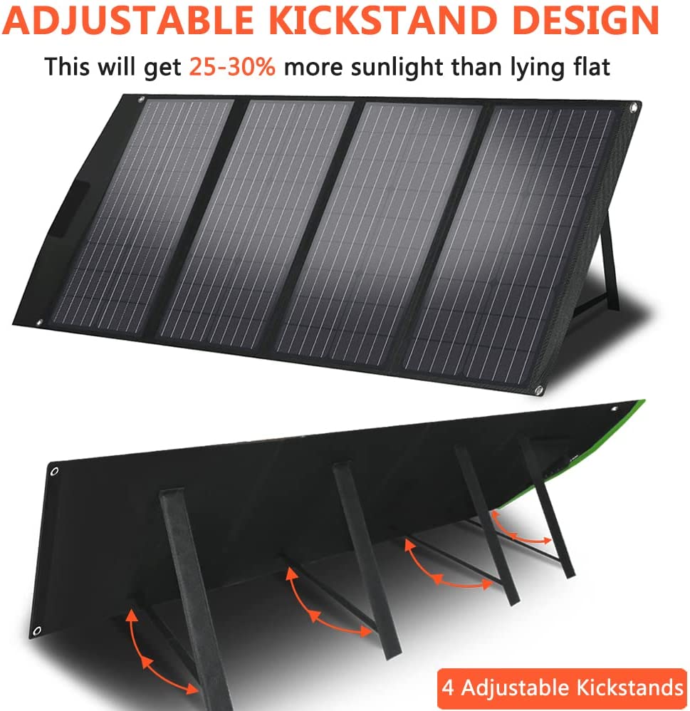 TWELSEAVAN Portable Solar Panel for Power Station