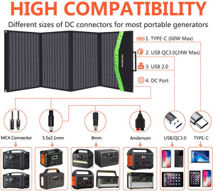 TWELSEAVAN Portable Solar Panel for Power Station