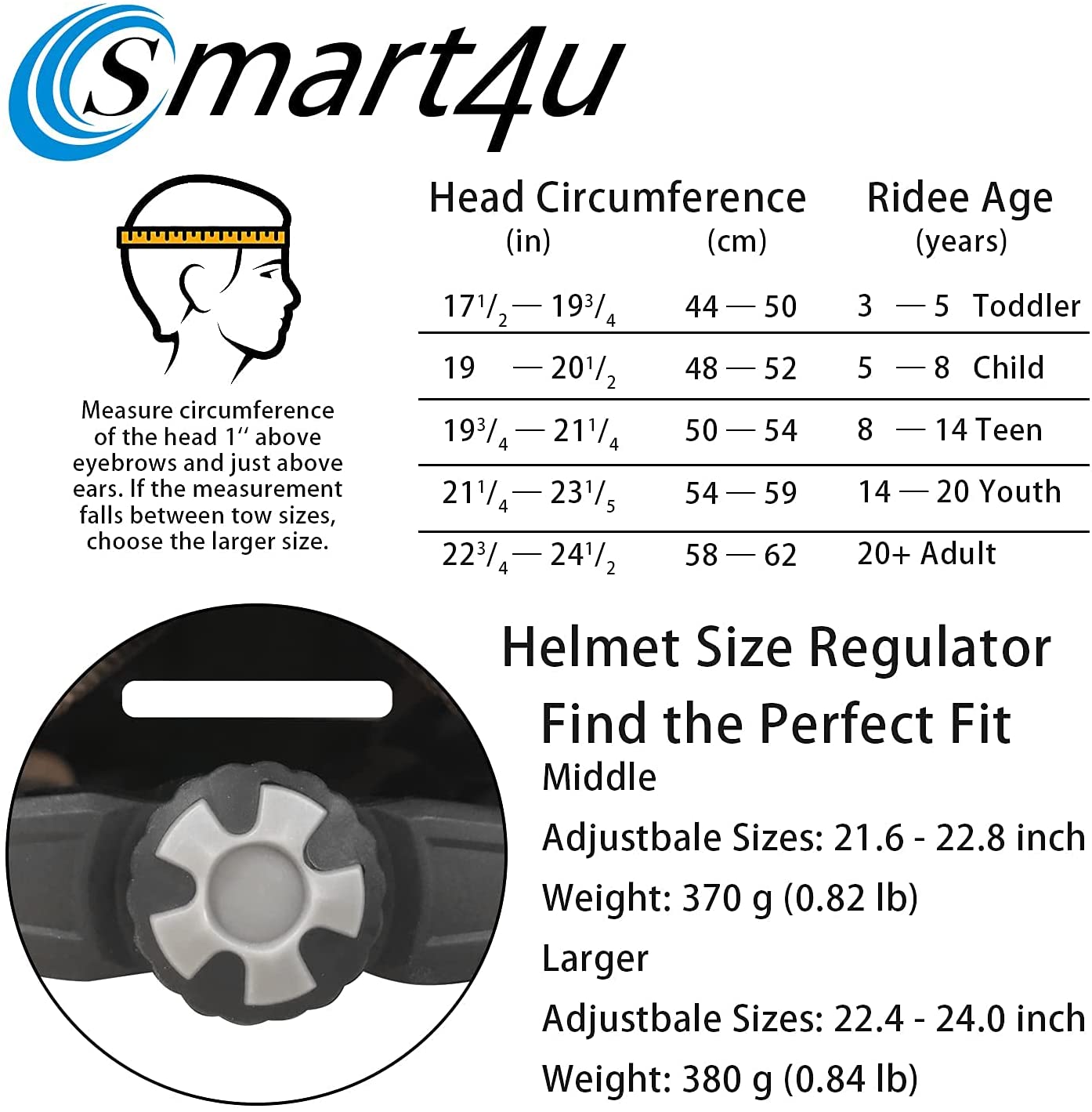 SMART4U - Smart Bike Helmet with LED Rear Light