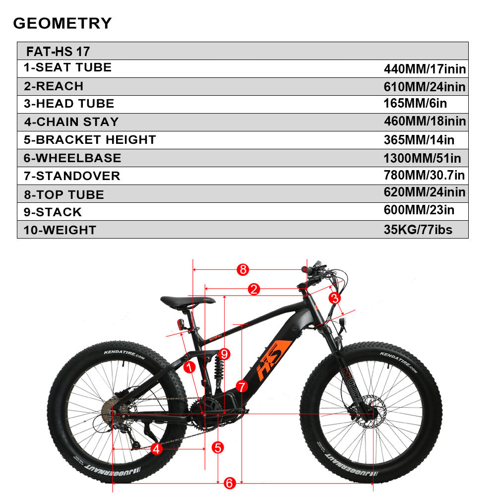 EUNORAU FAT/HS - 1000W / 48V (Dual Battery Option)