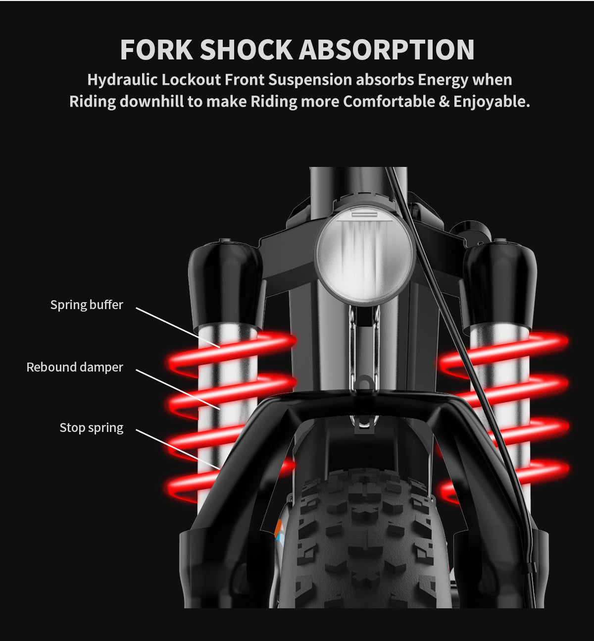 AOSTIRMOTOR S07-B - 750W / 48V