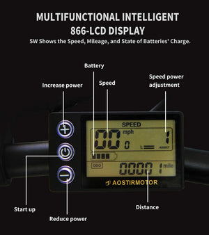 AOSTIRMOTOR A20 - 500W / 36V