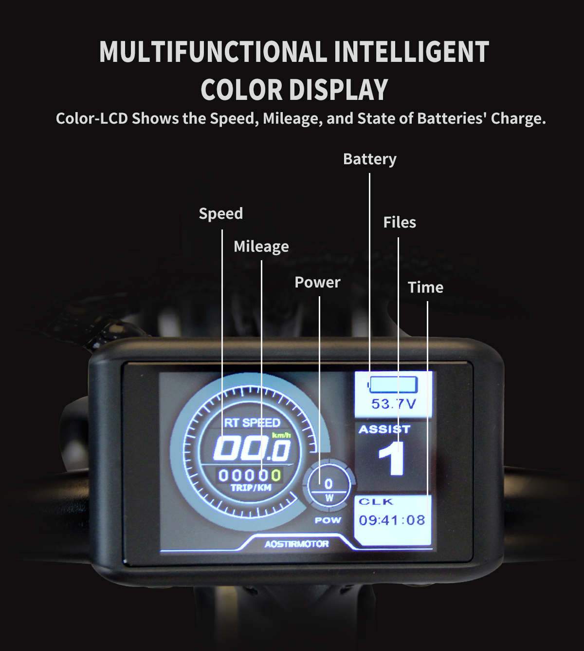 AOSTIRMOTOR S18- 1500W / 48V